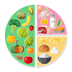 set of food icons