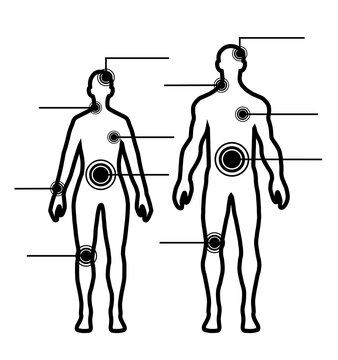 Full height human body shape isolated on white background. Pain localization, medical concept. Woman and man flat silhouette icon set. Simple linear health care illustration.