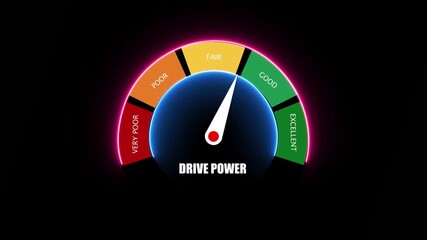 Drive power gauge with color coded performance indicators from very poor to excellent on black background