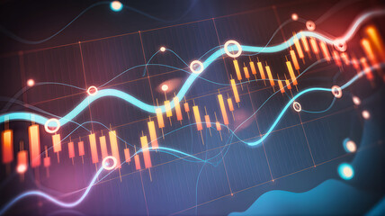 Financial Chart with Candlesticks and Rising Trend Lines