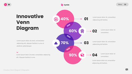 Innovative Venn Diagram