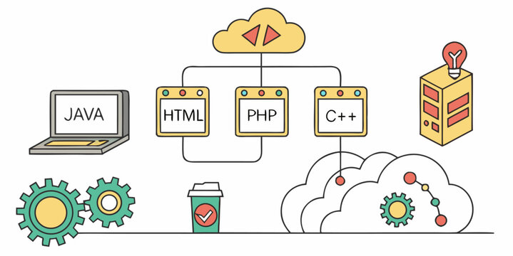 Modern software development ecosystem connecting Java, HTML, PHP, C++, cloud computing, and innovative ideas for programming success