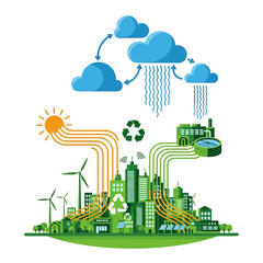 Obraz premium Concept of smart city sustainability with renewable energy sources powering urban development and water cycle management