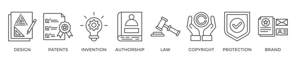 Intellectual property banner web icon vector illustration concept for trademark with icon of design, patents, invention, authorship, law, copyright, protection, and brand
