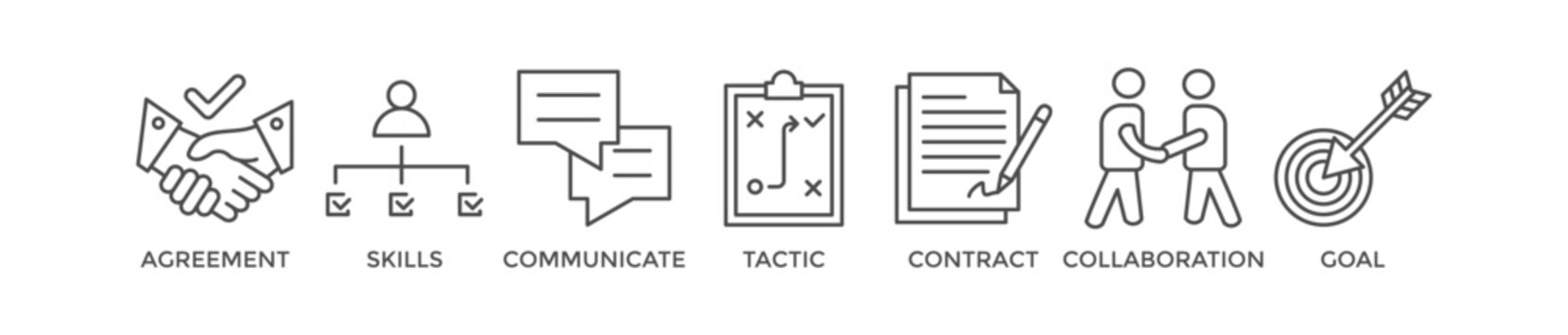 Negotiation banner web icon vector illustration concept for business deal agreement and collaboration with icon of skills, communicate, tactic, contract, and goal