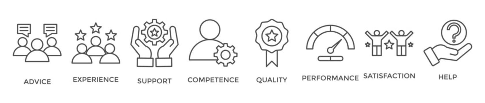 Service banner web icon vector illustration concept for customer and technical support with icon of advice, experience, support, competence, quality, performance, satisfaction, help, and call center