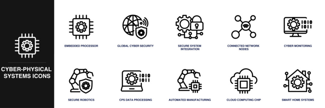 Cyber-Physical Systems Line Icon Set