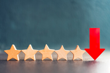 Five wooden stars with a red down arrow on dark background, representing customer rating drop, low satisfaction, negative feedback, business decline, service quality issues, and brand reputation risk.