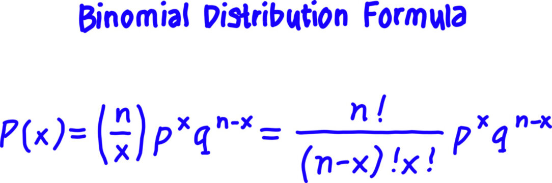Handwritten binomial distribution formula in bold blue text, ideal for statistics lessons, math worksheets, academic posters, and educational reference materials.