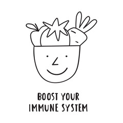 Boost your Immune System Outline. Line art head with vegetables for medical blogs and healthcare branding.