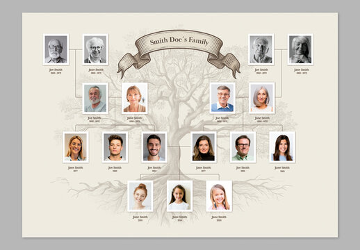 Vintage Style Family Tree