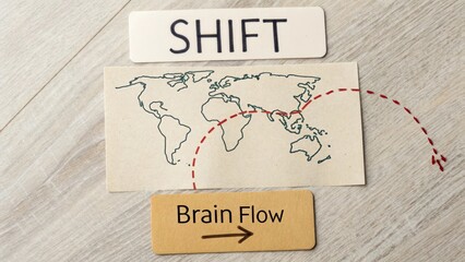 Overhead flat lay showing a shift in a world brain flow