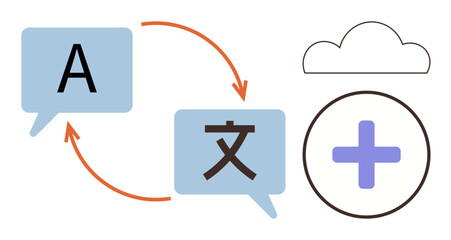 Obraz premium Speech bubbles with letters and arrows for translation process, cloud with plus sign for data storage. Ideal for communication, technology, globalization, AI, education, multilingual tools, data