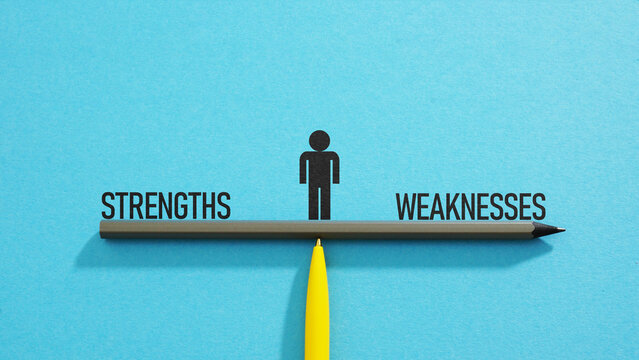Strengths and weaknesses are shown using the text as business concept