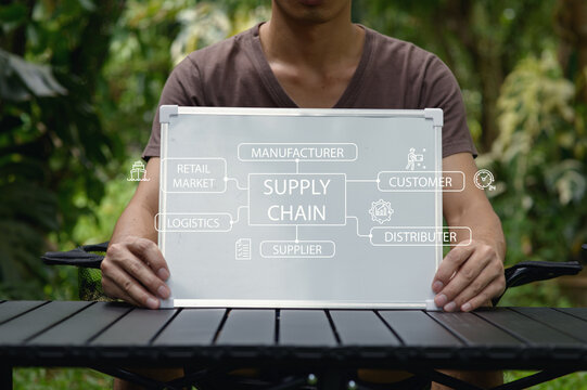 Supply Chain Concept Connecting Various Business Stakeholders