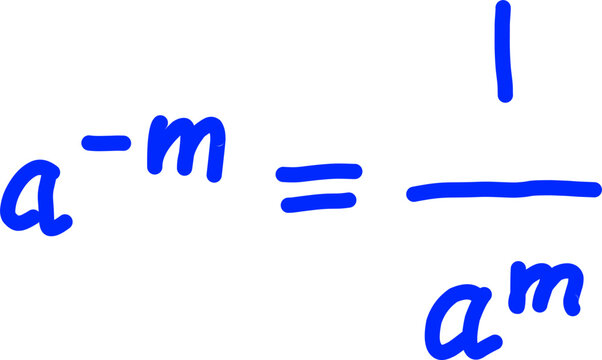 Algebra rule for negative exponents: a{-m}=1/am. Essential math law for exponents and rational expressions. Math education.