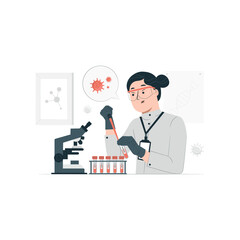 Blood test Disproportionate Illustrations