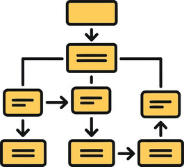 Hierarchical organizational chart with interconnected boxes and arrows illustrating a structured business or project management flow