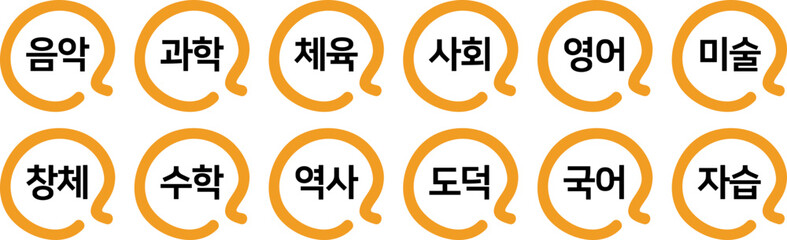 과목