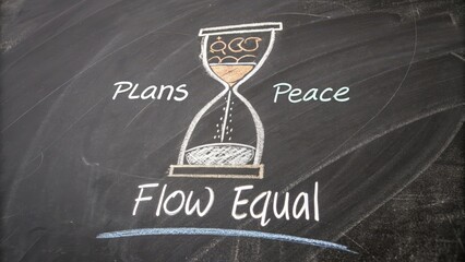 Chalkboard Illustration of Hourglass and Words Plans Flow Equal