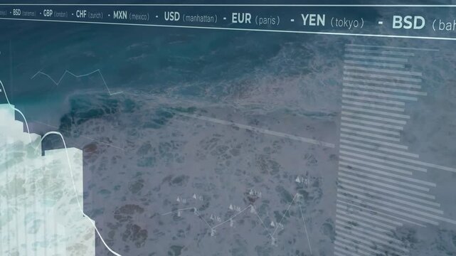 On load HUD overlaying ocean showing line drifting, bars rising, curve arching for currency trends