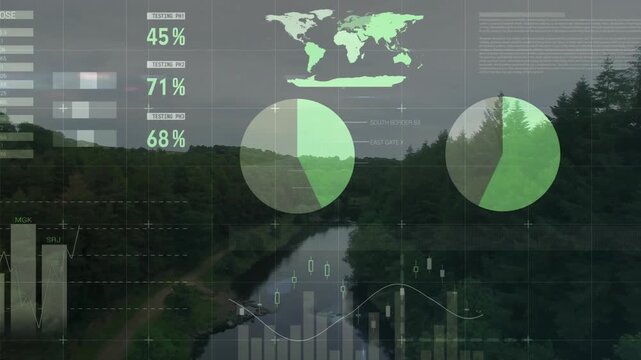 Analytics feed starting, HUD overlays emerging over river, animating pies and tracking metrics