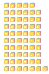 Multiplication table chart on block toy for kids. Educational materials. Number nine multiply.