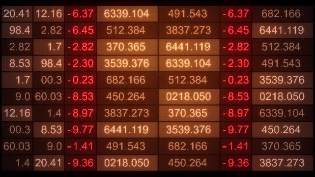 Seamless loop 3D animation of a stock market quotes table with red negative changes in a warm grid layout on dark screen, ideal for trading, finance, news, and analytics.
