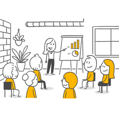 A Learning Environment Where An Employee Presents To Colleagues And Explains Data.