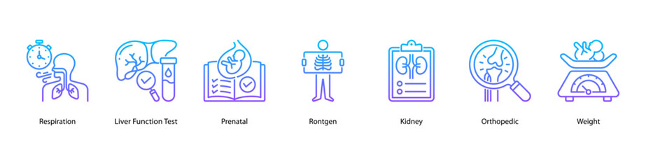 Clinical Health Monitoring web banner icon vector illustration featuring Respiration, Liver Function Test, Prenatal, Rontgen, Kidney, Orthopedic, and Weight for comprehensive body system checks.