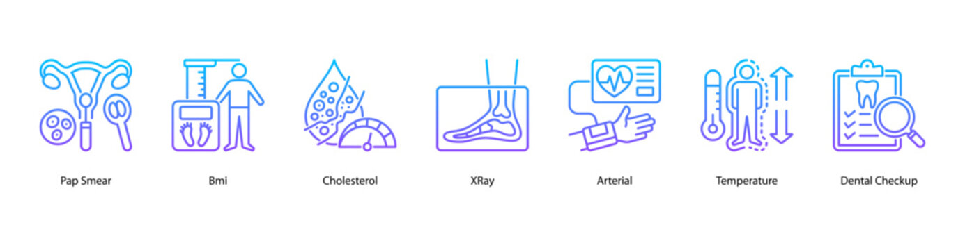 Essential Diagnostic Procedures web banner icon vector illustration featuring Pap Smear, BMI, Cholesterol, X-Ray, Arterial, Temperature, and Dental Checkup as core preventive health measures.