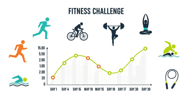 An illustration of a fitness challenge tracking progress over 28 days with various exercise icons and a performance graph.