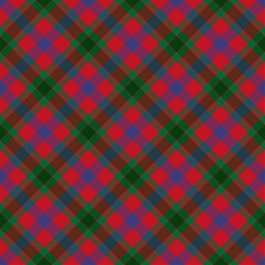 colorful seamless tartan pattern textile checkered texture cozy traditional check design inspired by scottish textiles plaid patterns craft projects wrapping paper warm soft pastel tones beige