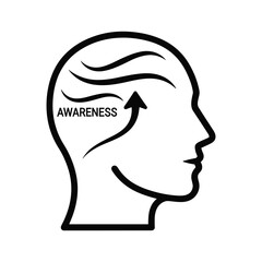 Unlock your potential through self awareness, understand yourself better and gain valuable insights with this mind and body connection illustration