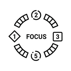 Achieve laser focus with this five step process, perfect for business strategy, project management, and productivity workflows today