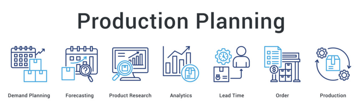 Production planning banner web icon from demand forecasting through research to order and manufacturing execution.