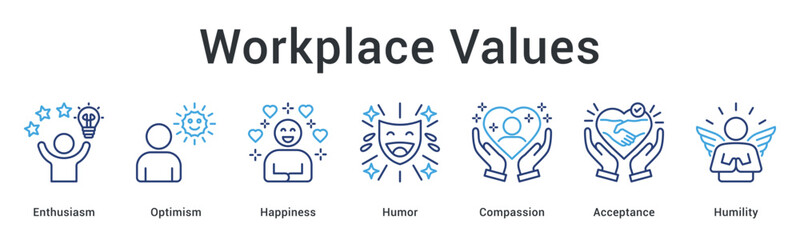 Workplace values banner web icon celebrating enthusiasm and optimism with happiness, humor, and compassionate humble acceptance.