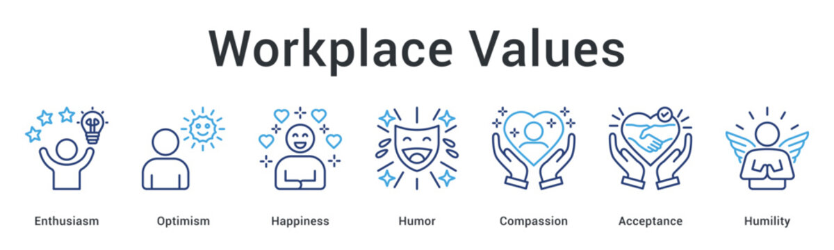 Workplace values banner web icon celebrating enthusiasm and optimism with happiness, humor, and compassionate humble acceptance.