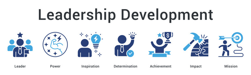 Leadership development banner web icon showing progression from power and inspiration to achievement and mission impact.