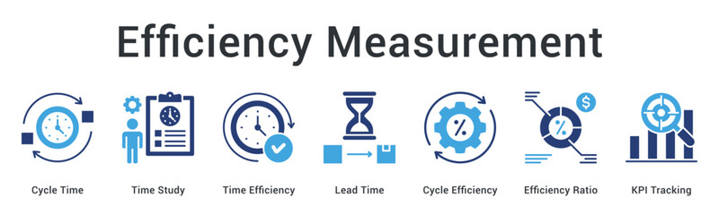 Efficiency Measurement banner web icon analyzes cycle time and lead time calculating efficiency ratios with KPI tracking.