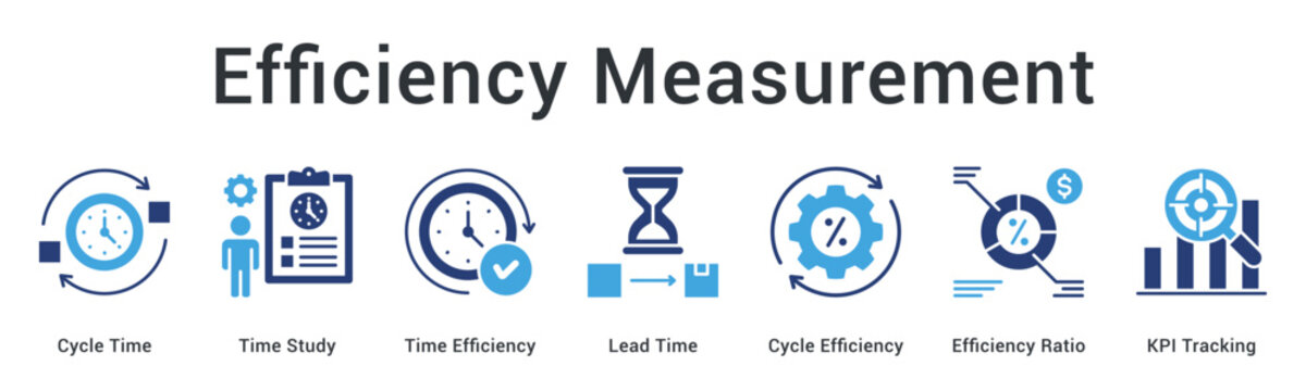 Efficiency Measurement banner web icon analyzes cycle time and lead time calculating efficiency ratios with KPI tracking.