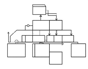 Simplified diagram showing interconnected boxes and arrows, conceptual flow