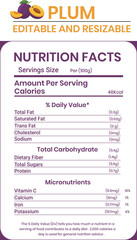 Fototapeta premium Plum Nutrition Facts Vector Illustration .