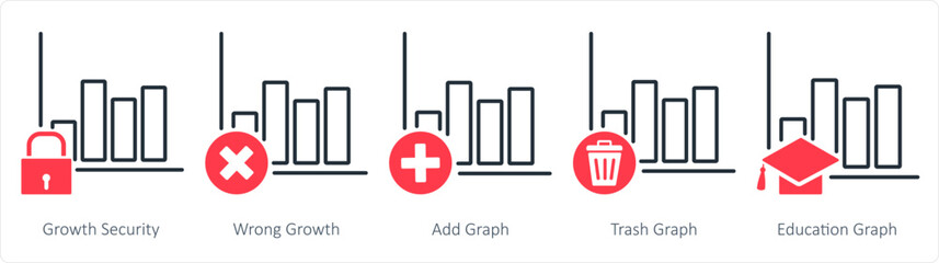 A set of 5 business icons as growth security, wrong growth, add graph