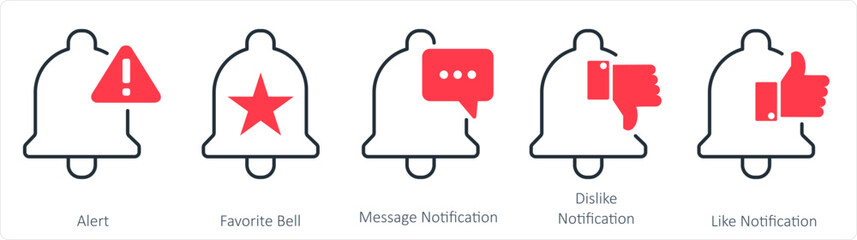 A set of 5 contact icons as alert, favorite bell, message notification