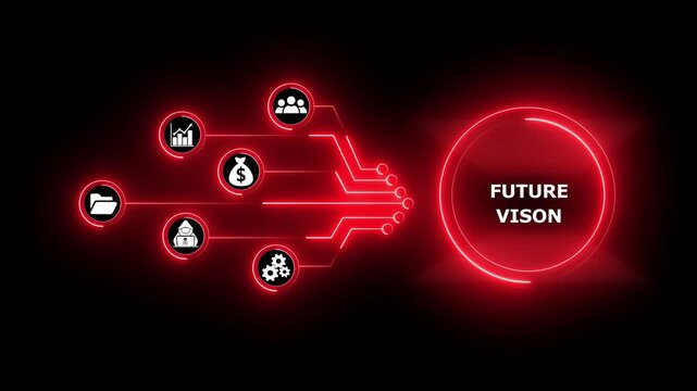 Neon Red Future Vision Concept with Business Icons and Flowchart on Black Background foresight planning. 4k video