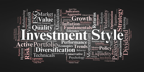 Investment Style Word Cloud. Key Terms on Risk Profiles, Strategies, and Portfolio Approaches