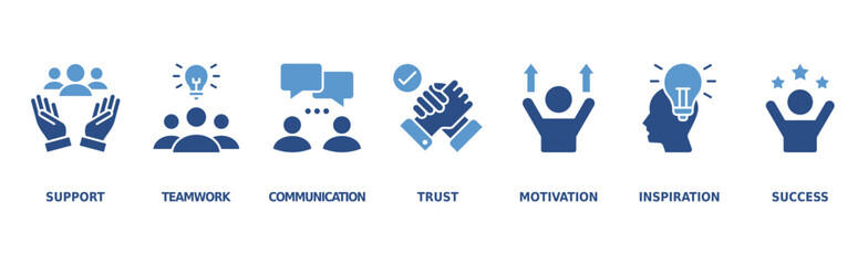 Collaboration banner website icons vector illustration concept of teamwork and working together with an icons of support, teamwork, communication, trust, motivate, inspiration.