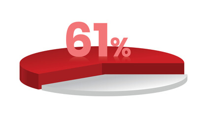 61% red and white 3d pie chart. Vector illustration.