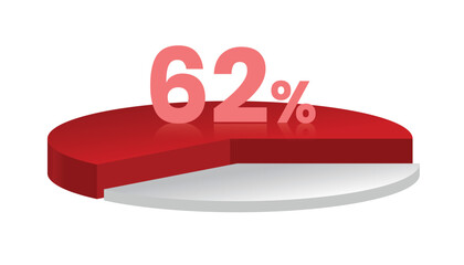 62% red and white 3d pie chart. Vector illustration.